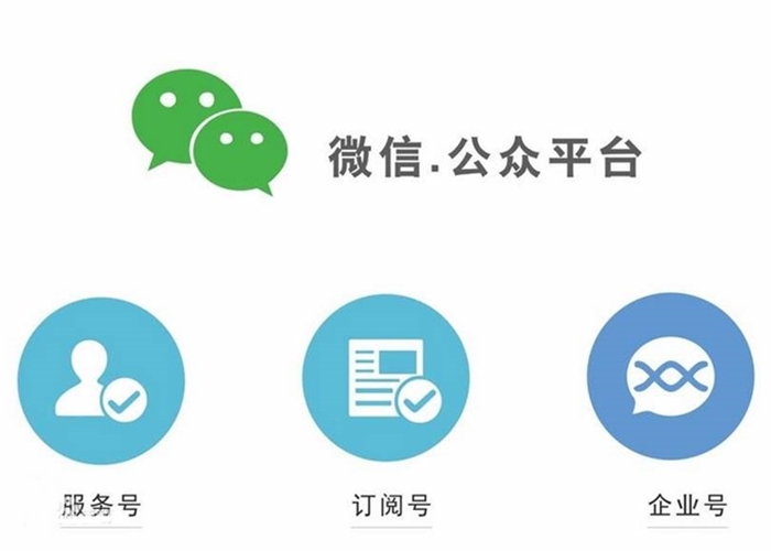 微信服务号